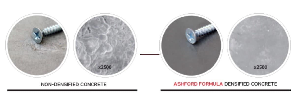 Comparison of non-densified and Ashford Formula densified concrete surfaces with microscopic views showing increased density.