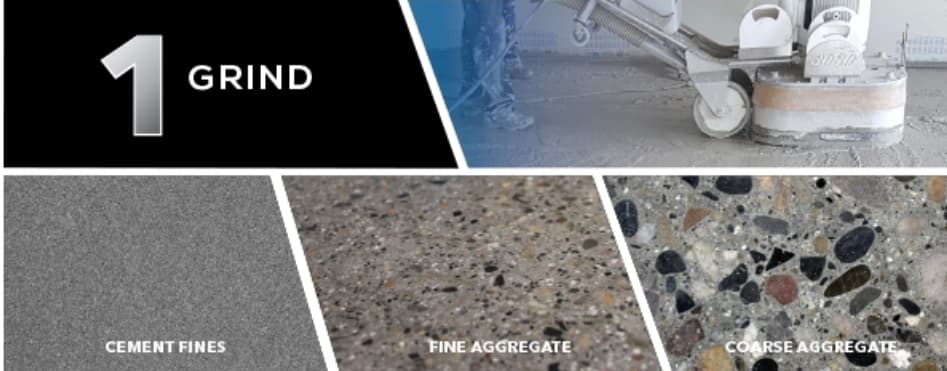 Concrete grinding machine operation with close-ups of cement fines, fine aggregate, and coarse aggregate.