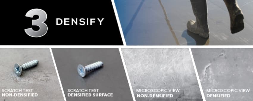 Graphic comparing non-densified and densified surfaces through scratch tests and microscopic texture views.