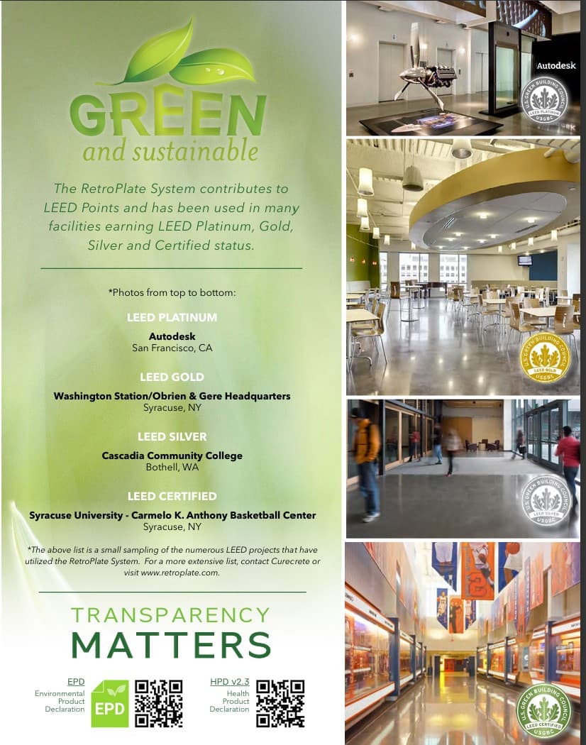 RetroPlate System flyer highlighting its contribution to LEED-certified green and sustainable building projects.